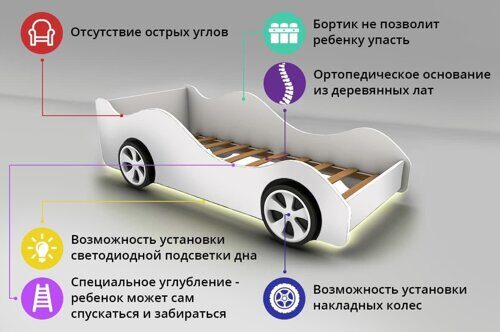 Кровать машина детская молния