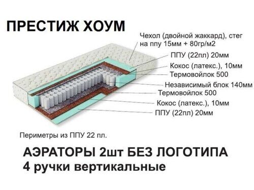 Престиж хоум матрас характеристики