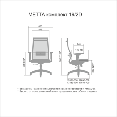 Кресло метта комплект 19 2d